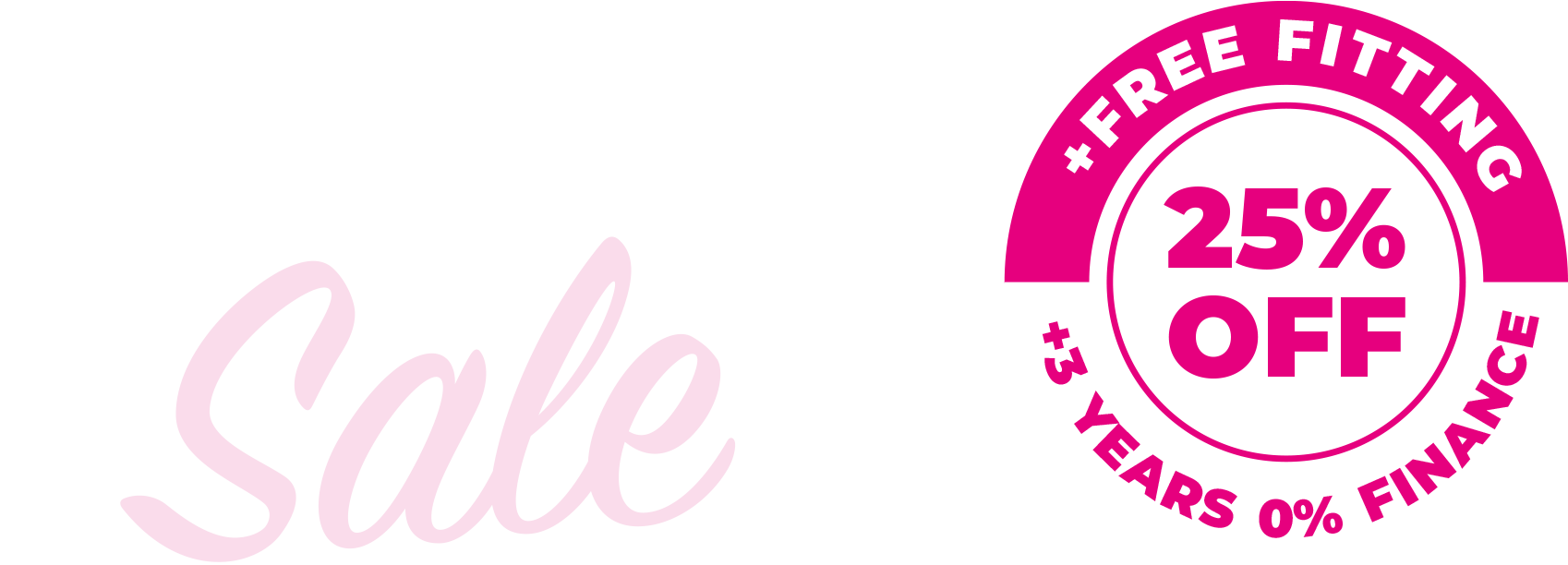 Nationwide Home Innovations January 2026 Sale